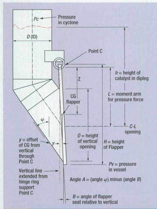 ���yĥ�p �d�ʯ���O(sh��)��